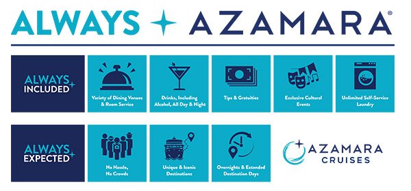 Always Azamara Inclusions 