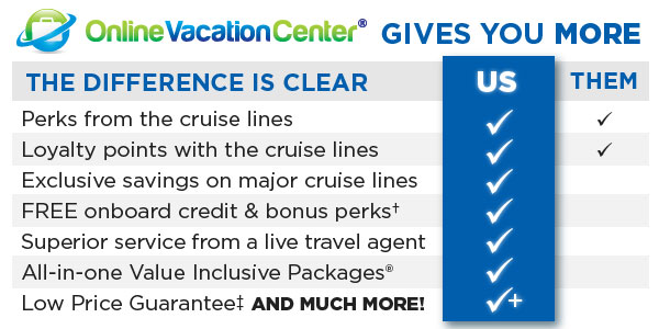 Online Vacation Center Gives You More 
